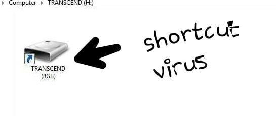 Shortcut virus remover