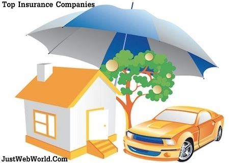 Insurance Companies US