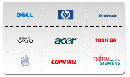 Top Computer Brands