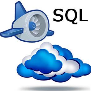 Role of SQL and Instance Tuning