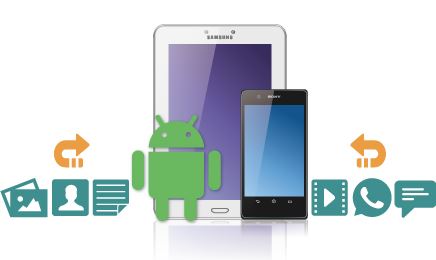 Data Recovery Softwares Best Android Data Recovery Software