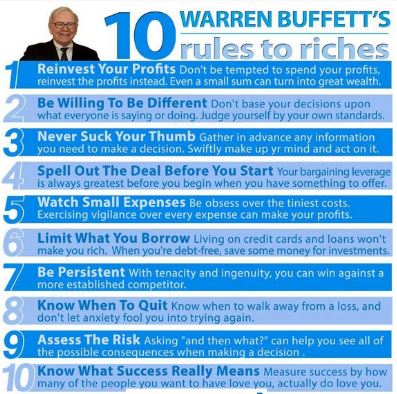 Warren Buffett Strategy