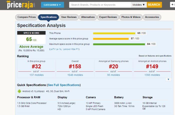 Specifications score and Value