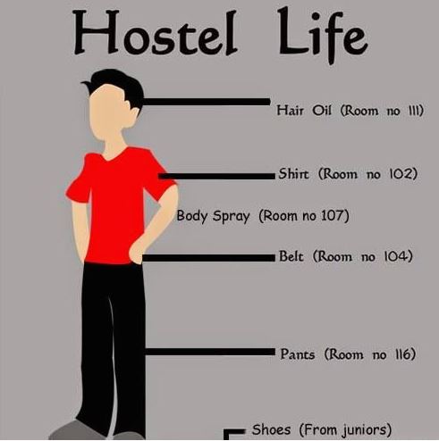 Hostel Life Meme