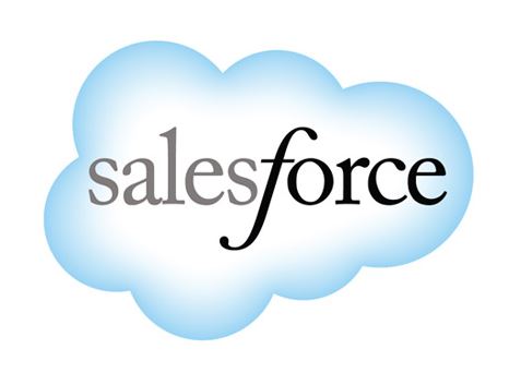 Salesforce CRM Software
