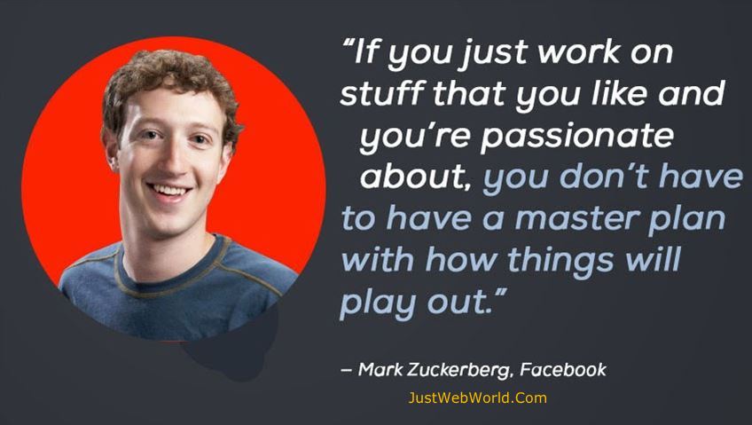 Successful Entrepreneur Mark Zuckerberg