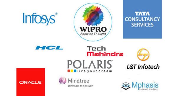 List of software companies in India by revenue