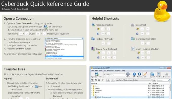 implicit ftps alternative to cyberduck for mac