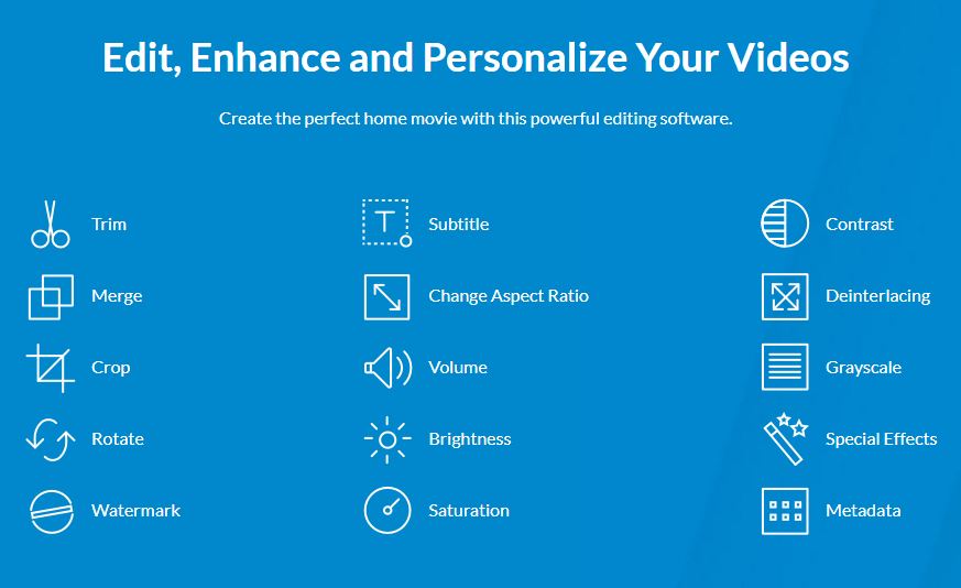 Edit, Enhance and Personalize Your Videos