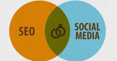 Incorporating Social Media Into Your SEO Strategy