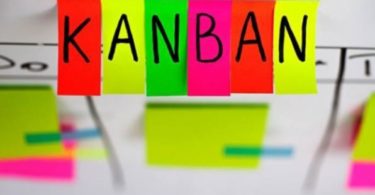 Comprehensive Overview of the Kanban