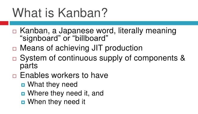 The Meaning of Kanban