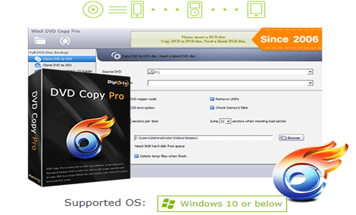 WinX DVD Copy Pro to Backup DVD