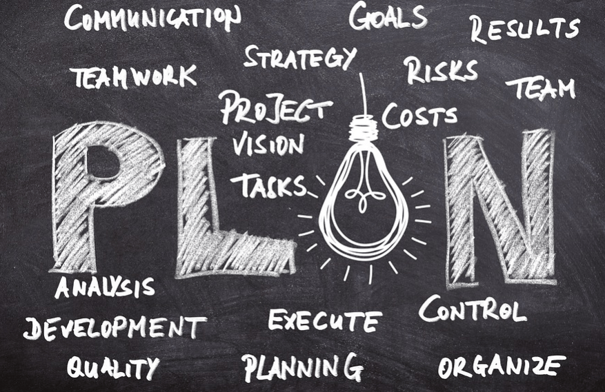 Review Your Business Plan