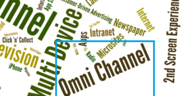 How to Use Omnichannel Support in E-commerce