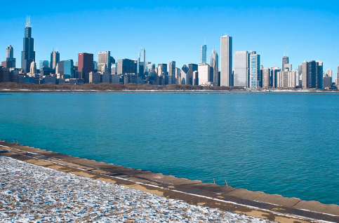 Chicago’s Skyline