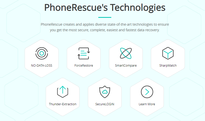 PhoneRescue's Technologies