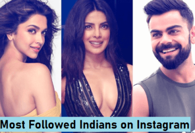 Most Followed Person on Instagram in India