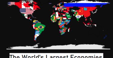 World GDP Ranking
