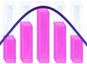 Probability Distribution Definition Types And Functions - JustWebWorld