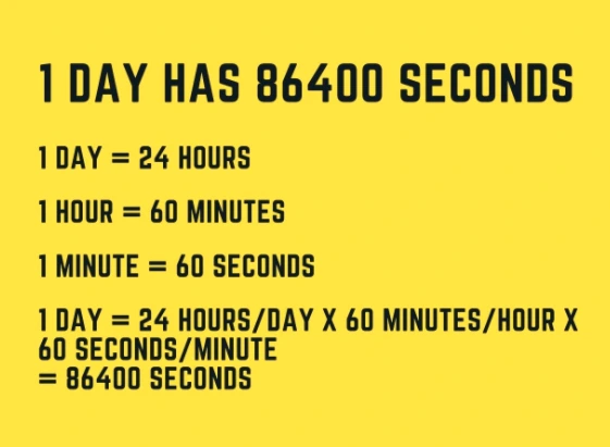 How many seconds are there in a day