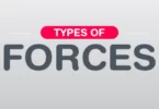 Different Types Of Forces For Your Class Test
