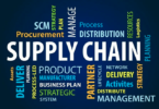 Benefits of Supply Chain Visibility Software
