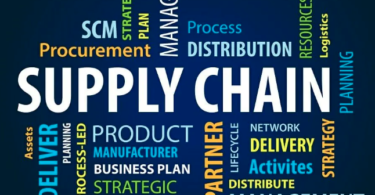 Benefits of Supply Chain Visibility Software