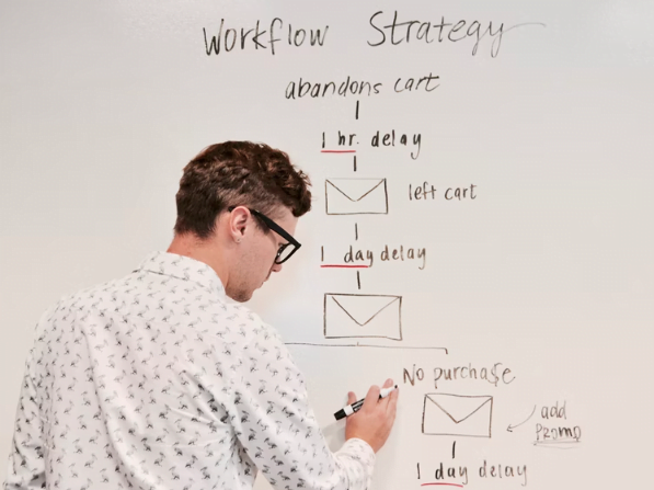 Strategies For Workflow Management