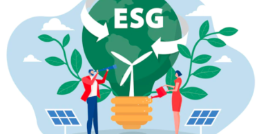 Defining ESG Investing